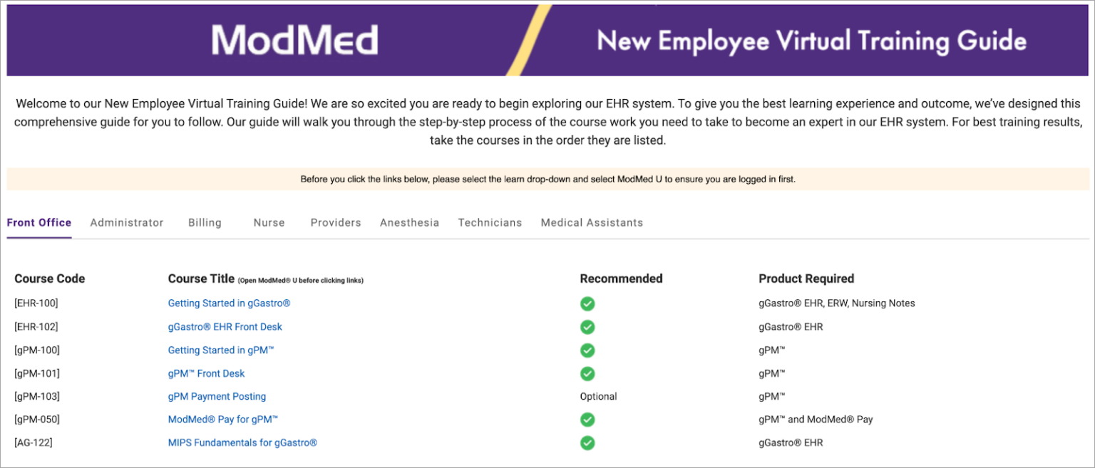 Customer onboarding resource gmed